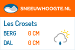 Sneeuwhoogte Les Crosets